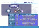 [행정학]신행정수도 이전의 주요과제와 백지계획 및 외국의 사례 18페이지