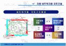 [행정학]신행정수도 이전의 주요과제와 백지계획 및 외국의 사례 20페이지