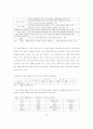 [행정학]신행정수도 이전의 주요과제와 백지계획 및 외국의 사례 16페이지