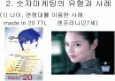 [마케팅]숫자마케팅 사례제시 및 효과적 실행전략 4페이지