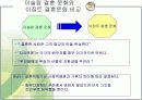[결혼문화A+] 우리나라와 이슬람 국가(이집트)의 결혼문화 소개 및 비교분석 14페이지