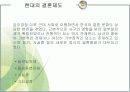 [결혼문화A+] 우리나라와 이슬람 국가(이집트)의 결혼문화 소개 및 비교분석 25페이지