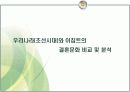 [결혼문화A+] 우리나라와 이슬람 국가(이집트)의 결혼문화 소개 및 비교분석 28페이지