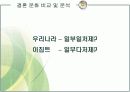 [결혼문화A+] 우리나라와 이슬람 국가(이집트)의 결혼문화 소개 및 비교분석 29페이지
