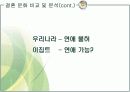 [결혼문화A+] 우리나라와 이슬람 국가(이집트)의 결혼문화 소개 및 비교분석 31페이지