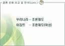 [결혼문화A+] 우리나라와 이슬람 국가(이집트)의 결혼문화 소개 및 비교분석 33페이지