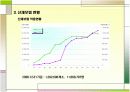  [노동행정A+] 산재보험의 문제점과 개선방안 9페이지