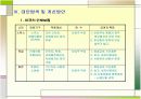  [노동행정A+] 산재보험의 문제점과 개선방안 14페이지