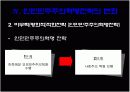[정치커뮤니케이션A+] 이미지정치 정의와 역사 및 사례분석 9페이지