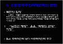 [정치커뮤니케이션A+] 이미지정치 정의와 역사 및 사례분석 11페이지