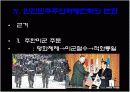 [정치커뮤니케이션A+] 이미지정치 정의와 역사 및 사례분석 12페이지