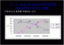 [정치커뮤니케이션A+] 이미지정치 정의와 역사 및 사례분석 23페이지