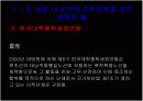 [정치커뮤니케이션A+] 이미지정치 정의와 역사 및 사례분석 27페이지