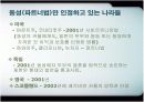 [여성학A+] 세계동성애자 현황과 우리나라 동성애 문화 분석  13페이지