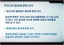 [여성학A+] 세계동성애자 현황과 우리나라 동성애 문화 분석  21페이지
