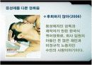 [여성학A+] 세계동성애자 현황과 우리나라 동성애 문화 분석  31페이지