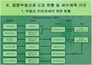 [도시행정A+]종합부동산세가 도시재정에 미치는 영향  9페이지
