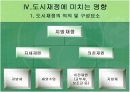 [도시행정A+]종합부동산세가 도시재정에 미치는 영향  14페이지
