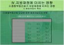 [도시행정A+]종합부동산세가 도시재정에 미치는 영향  17페이지