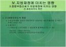 [도시행정A+]종합부동산세가 도시재정에 미치는 영향  18페이지