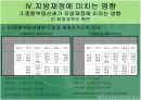[도시행정A+]종합부동산세가 도시재정에 미치는 영향  19페이지