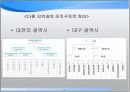 [행정학/지방행정A+] 대전시에는 강력한 시장중심제 지방정부가 위원회형 정부보다 좋은가  4페이지