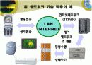 [정보론A+] 홈네트워크서비스 등장배경과 원리기술설명 및 필요성과 미래방안 고찰 7페이지