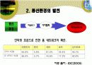 [정보론A+] 홈네트워크서비스 등장배경과 원리기술설명 및 필요성과 미래방안 고찰 10페이지