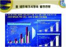 [정보론A+] 홈네트워크서비스 등장배경과 원리기술설명 및 필요성과 미래방안 고찰 12페이지