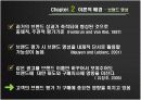 [소비자심리A+] 브랜드 명성과 사용후기 방향성에 따른 소비자의 제품 구매의사 결정에 미치는 영향  14페이지