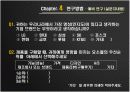 [소비자심리A+] 브랜드 명성과 사용후기 방향성에 따른 소비자의 제품 구매의사 결정에 미치는 영향  24페이지