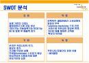 [경영학/마케팅A+] 싸이월드 회사소개와 마케팅전략(swot/stp) 분석 및 향후전략 제시  7페이지