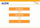 [경영학/마케팅A+] 싸이월드 회사소개와 마케팅전략(swot/stp) 분석 및 향후전략 제시  21페이지
