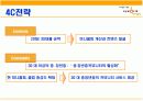 [경영학/마케팅A+] 싸이월드 회사소개와 마케팅전략(swot/stp) 분석 및 향후전략 제시  22페이지