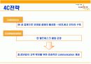 [경영학/마케팅A+] 싸이월드 회사소개와 마케팅전략(swot/stp) 분석 및 향후전략 제시  23페이지