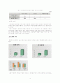 [행정조사방법론A+] 한국인의 다문화 수용성 분석 10페이지