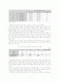 [행정조사방법론A+] 한국인의 다문화 수용성 분석 13페이지