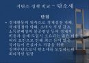[정책학A+] 정부의 저탄소정책을 중심으로 정부의 그린정책 12페이지