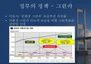 [정책학A+] 정부의 저탄소정책을 중심으로 정부의 그린정책 16페이지