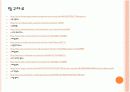 [명품시장]명품시장의 성장과 판매전략 PPT자료 24페이지