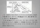 엔탈피 측정 세미나 9페이지