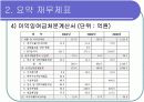 [경영학/금융론A+] (주)오리온 기업분석과 SWOT분석 및 국내식품시장 분석 11페이지