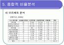 [경영학/금융론A+] (주)오리온 기업분석과 SWOT분석 및 국내식품시장 분석 28페이지
