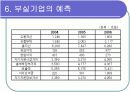 [경영학/금융론A+] (주)오리온 기업분석과 SWOT분석 및 국내식품시장 분석 39페이지
