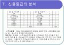 [경영학/금융론A+] (주)오리온 기업분석과 SWOT분석 및 국내식품시장 분석 46페이지