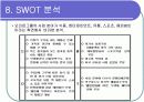 [경영학/금융론A+] (주)오리온 기업분석과 SWOT분석 및 국내식품시장 분석 47페이지