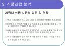 [경영학/금융론A+] (주)오리온 기업분석과 SWOT분석 및 국내식품시장 분석 49페이지