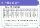[경영학/금융론A+] (주)오리온 기업분석과 SWOT분석 및 국내식품시장 분석 51페이지