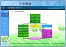  [경영학A+]유한킴벌리 문국현 사장의 리더십분석 및 유한킴벌리 조직구조 분석 5페이지