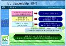  [경영학A+]유한킴벌리 문국현 사장의 리더십분석 및 유한킴벌리 조직구조 분석 10페이지